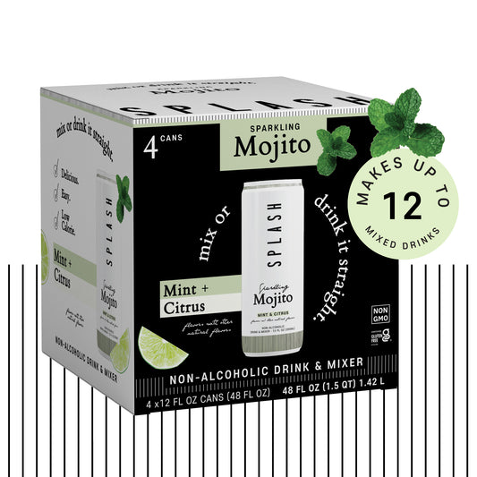 Sparkling Mojito | Mint & Citrus